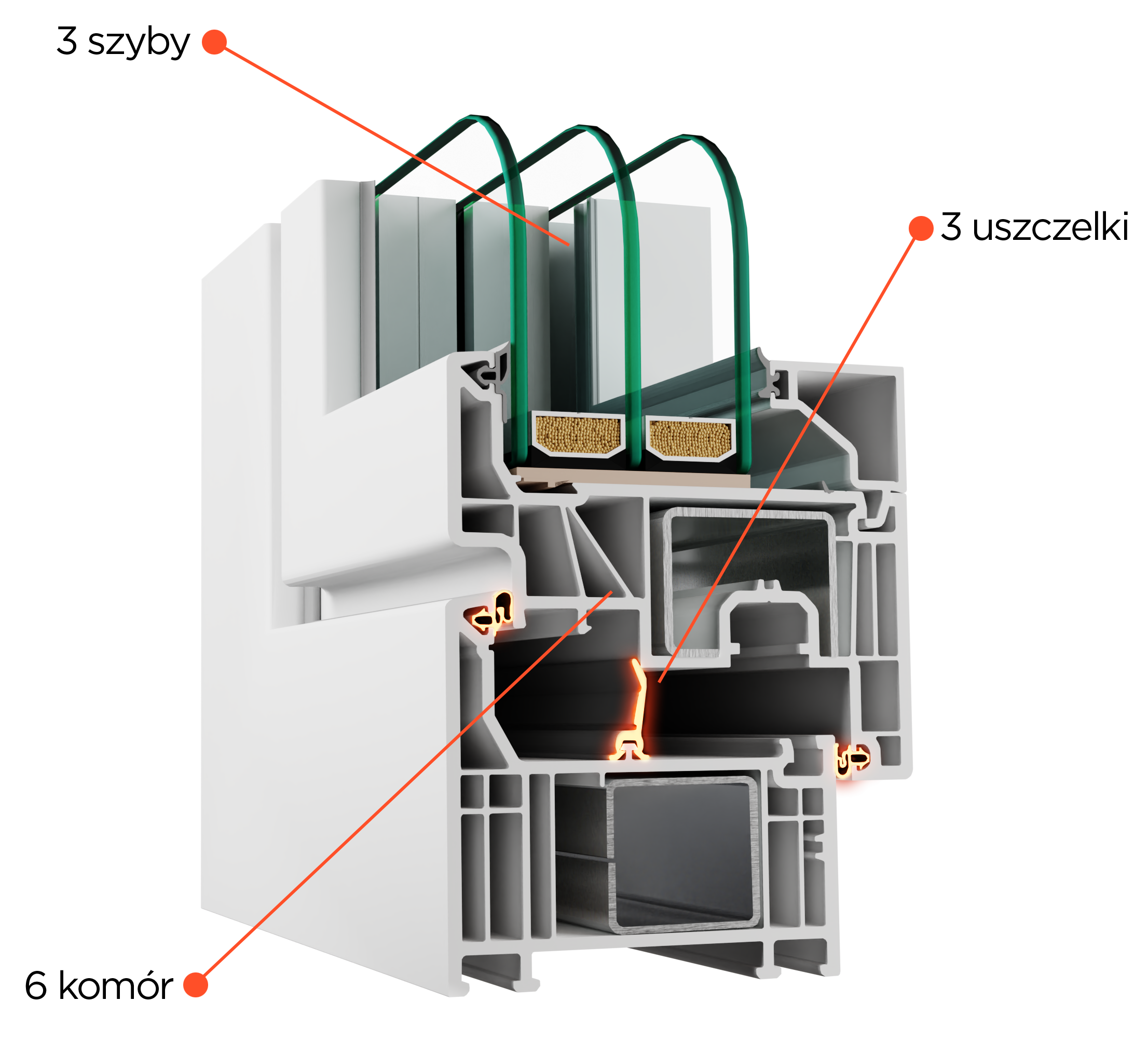 HENSVISTA